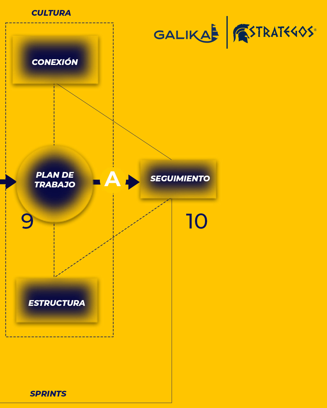 PARTE 3_